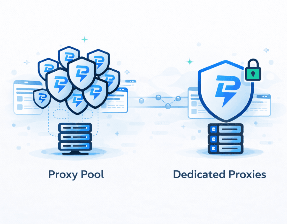 Minimalist blue infographic illustrating proxy providers and services, featuring a central server stack connected to residential, mobile, and datacenter proxies with icons for IP rotation, IP masking, anti bot protection, and large proxy pools.