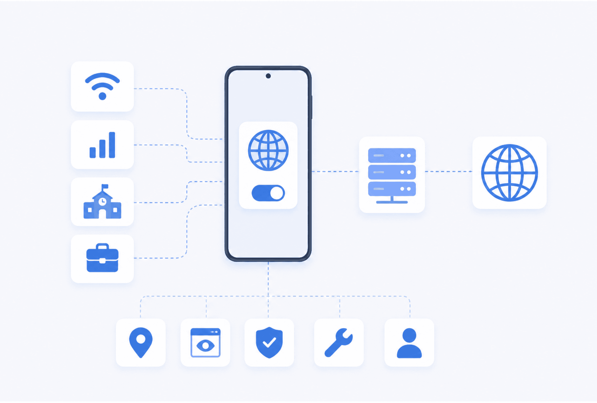 How to Set Up a Proxy on Android
